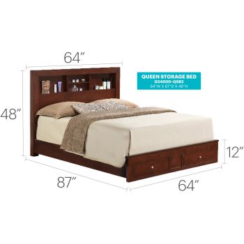 Burlington Beds Collection