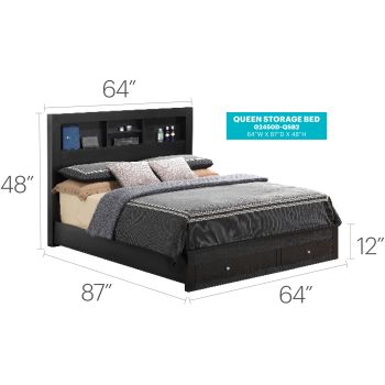 Burlington Beds Collection