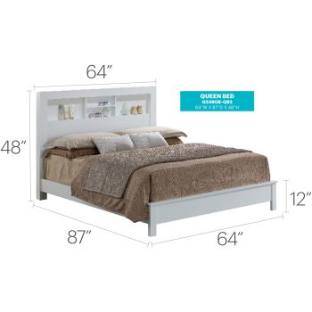 Burlington Beds Collection
