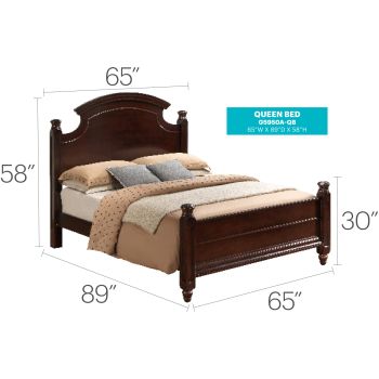 Summit Beds Collection