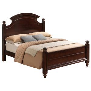 Summit Beds Collection